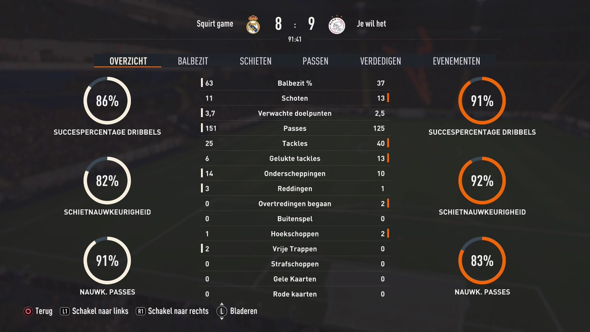 Played the weirdest game ever