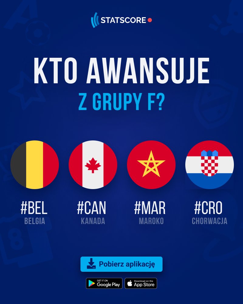 StatscoreLivePL's tweet photo. Tu może być różnie 🤨

#WorldCup #MistrzostwaŚwiata #MistrzostwaŚwiata2022 https://t.co/FaLLARpK28