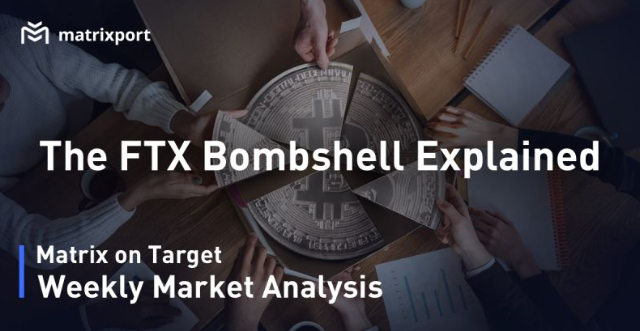 10xResearch's tweet photo. The #FTX Bombshell Explained

We believe that sharing market insights &amp; analysis with crypto investors.

Here is the report:

https://t.co/BSrs22NhlO

@dan_uptop @binance @realMatrixport @ethereum @Bitcoin @Matrixport_CN @MatrixportID @coinbase 
@okx @krakenfx @CNBC @WSJ @crypto https://t.co/n5V0ESGuIa