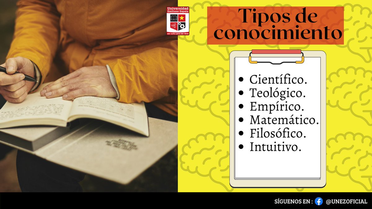 uemilianozapata's tweet photo. 🧠📚Invertir en conocimientos produce siempre los mejores beneficios. #Conocimiento #Conocer #beneficios #UNEZ Diseño: Moisés Carrera Villarreal, LAE📚🧠 #Conocimiento #Universidad #Viernes https://t.co/D5bdDyoPnw