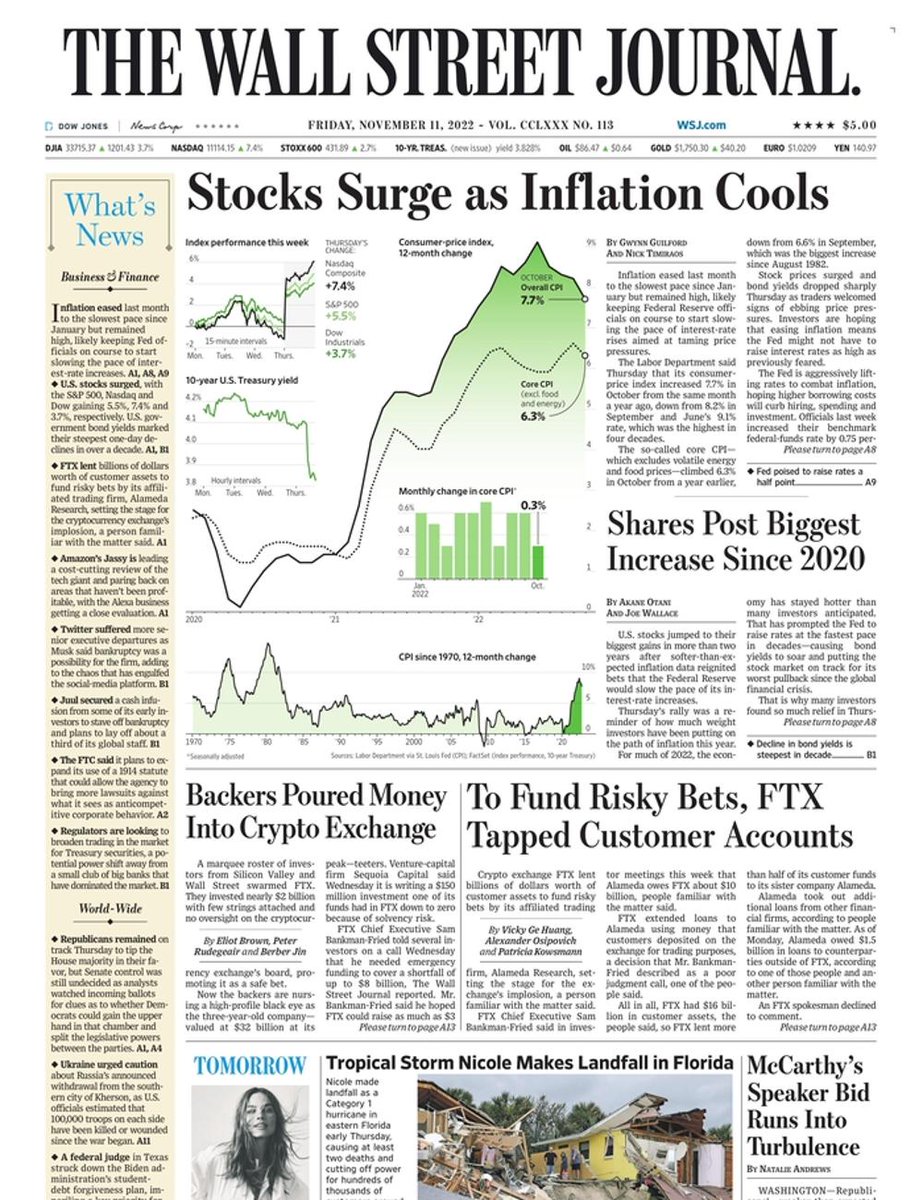 The front page of The Wall Street Journal this morning.
Friday, November 11 2022.