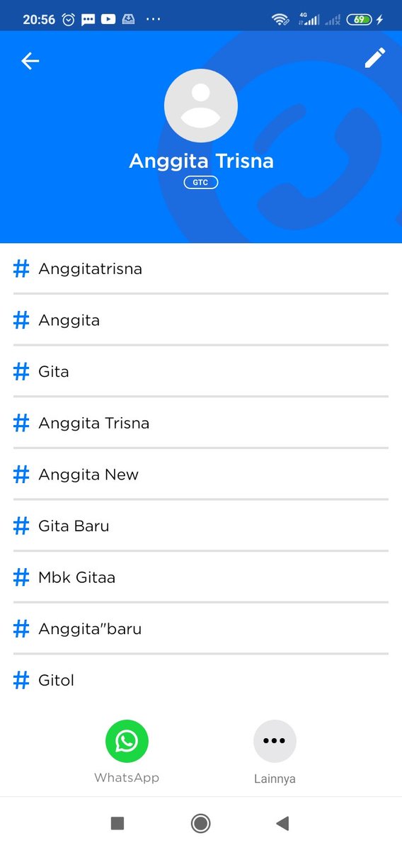 Anggita trisna putri tweet media