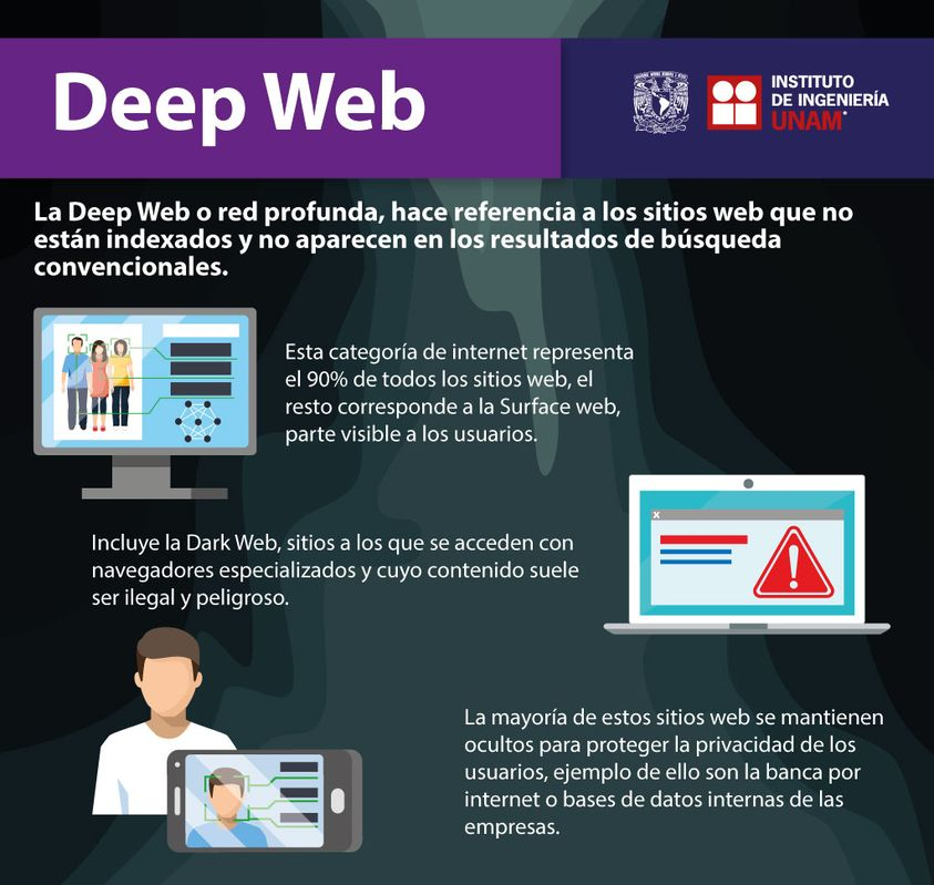 IIUNAM's tweet photo. ¿Sabes qué es la #DeepWeb? Descúbrelo aquí #SeguriTIPS https://t.co/VtR8s7F0Qq