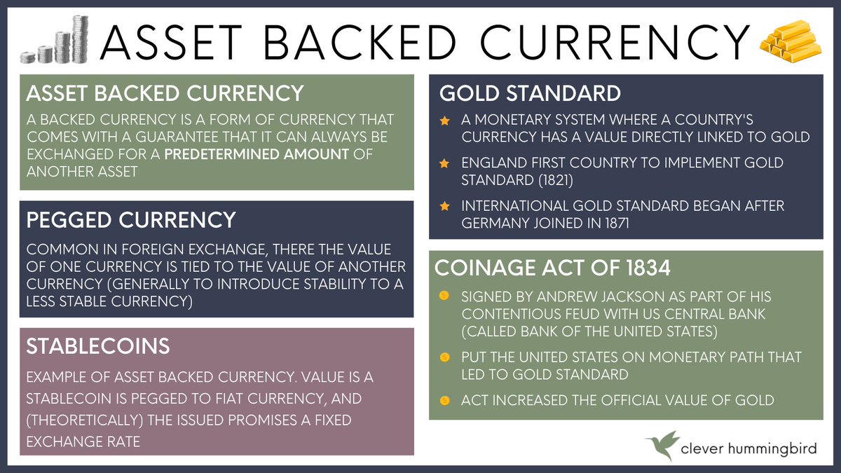 Will the world return to the gold standard?

As central banks stockpile gold, the question arises if the world will return to asset backed currencies.

Could a digital asset (e.g. XRP or XLM) become asset backed after it's issued?

🧵A thread on asset backed currencies.