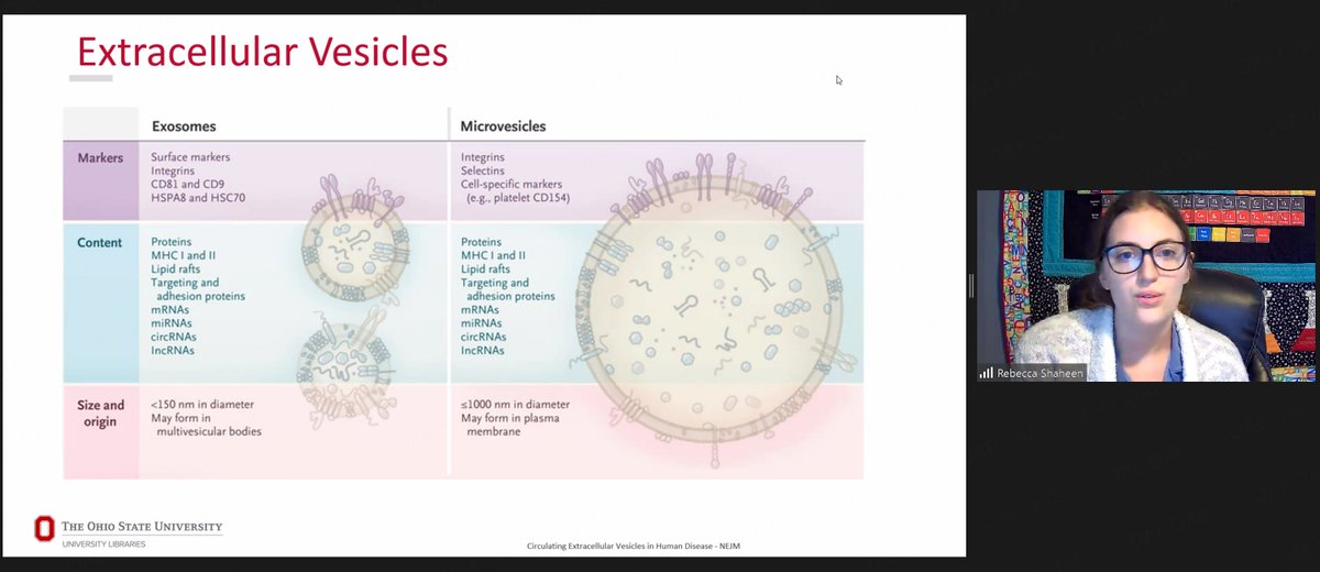 Vessel_Plus's tweet photo. 👏First speaker Ms. Rebecca Shaheen  is speaking!
 🏩Thomas J. Hund lab of The Ohio State University @OSUWexMed 
📝Foucus: In-vivo applications of the βIV-#spectrin/#CaMKII complex in #cell -cell communication following #cardiac stress.

🎯Topic: What are #exosomes? https://t.co/sRLeBVMH66