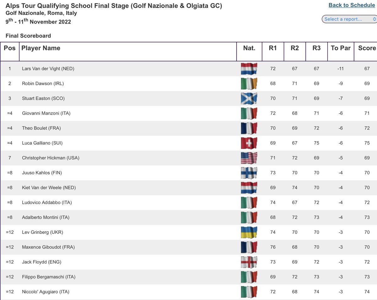 Amateur Golf Bible tweet media
