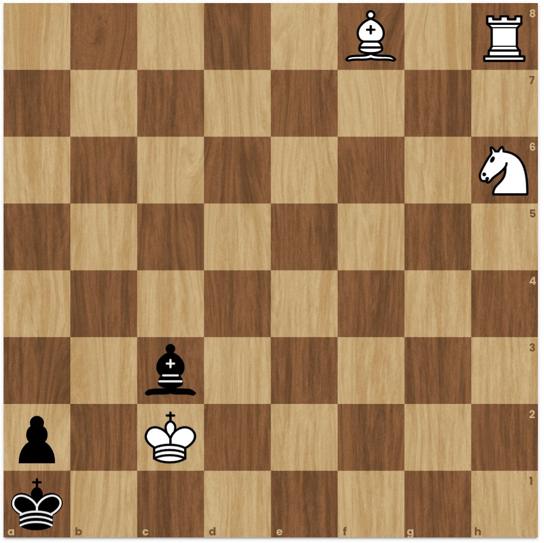 ChessifyMe's tweet image. The zugzwang theme is just hard to resist 🥹

White mates in 3