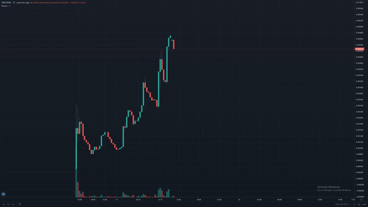 Johnnie Walker BSC tweet media