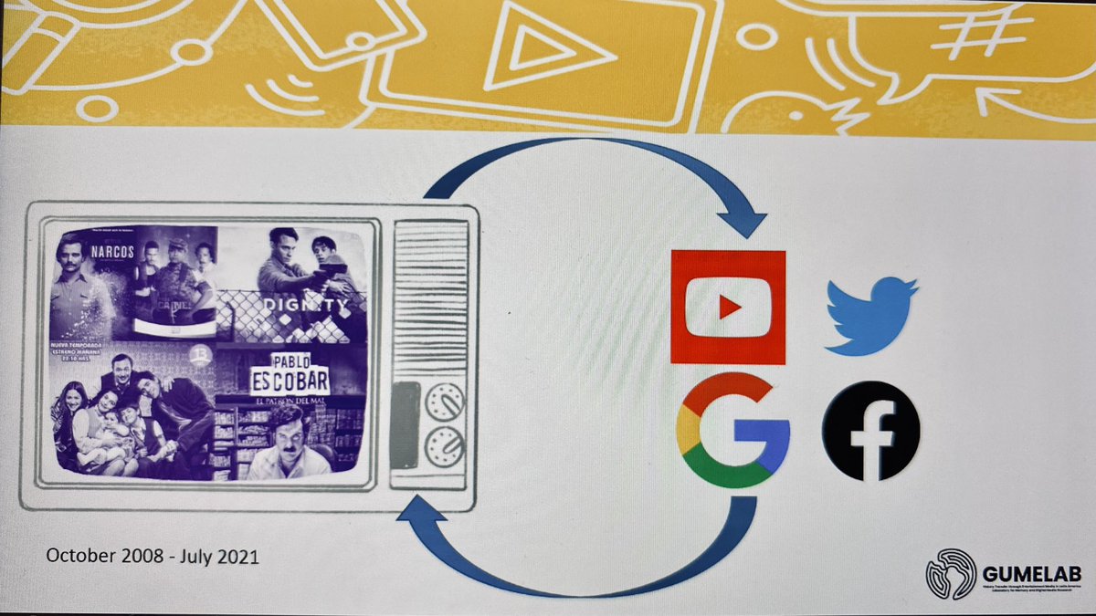 SK_Engels's tweet photo. Through the @_GUMELAB project on #history transfer through entertainment media, @hannam801 gives insights into using #SocialMedia as laboratory for #memory|studies &amp; #digitalhumanities, highlighting transparency &amp; interdisciplinarity for researching hist. consciousness. #SMH22 https://t.co/heb0NgZVuJ