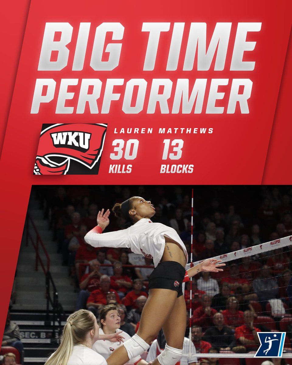 NCAAVolleyball's tweet photo. Lauren was 𝕃𝔼𝔾𝔼ℕ𝔻𝔸ℝ𝕐 ✨

Lauren Matthews had a career and historic day going for a career-high 30 kills and 13 blocks – tying the @WKUVolleyball single-match record – for a double double to lead No. 22 WKU to a 3-2 win against No. 21 Rice.

#NCAAWVB https://t.co/FW4slHekL9