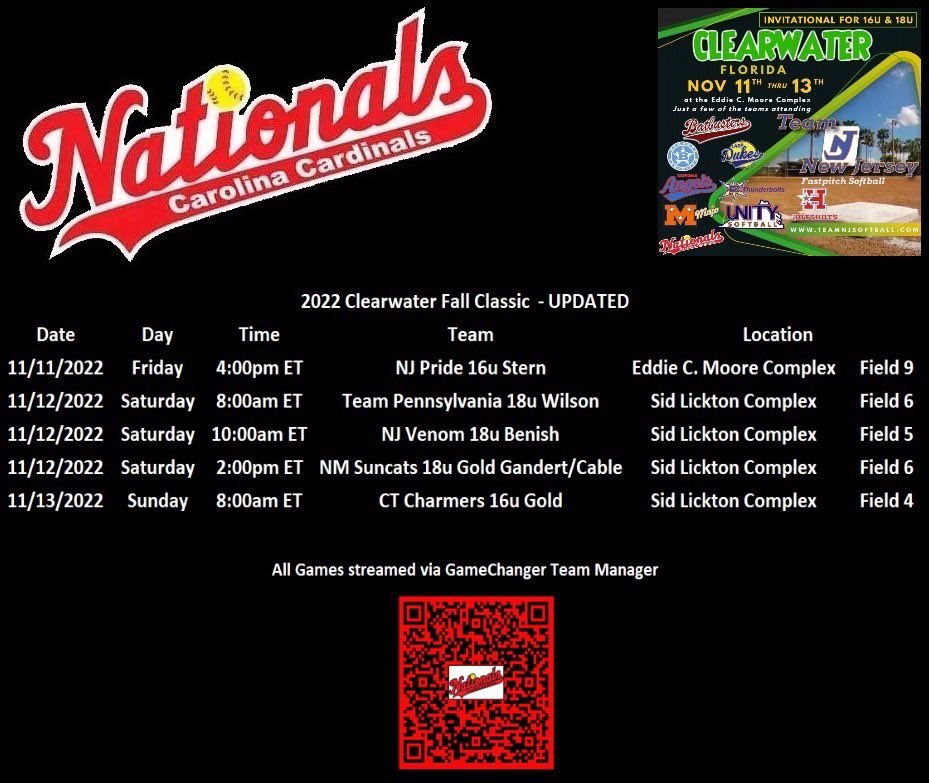 Updated schedule for this weekend!! <a href="/NationalsCC/">Nationals Fastpitch Team</a>