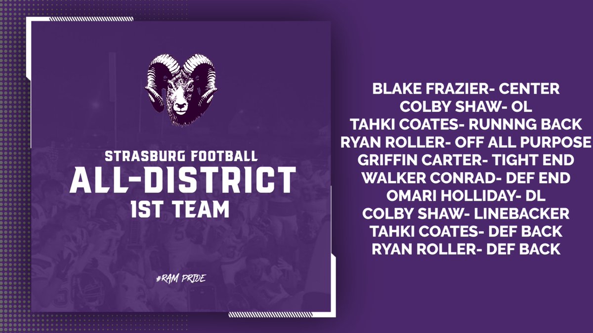 Strasburg Athletics (@shsramathletics) on Twitter photo 