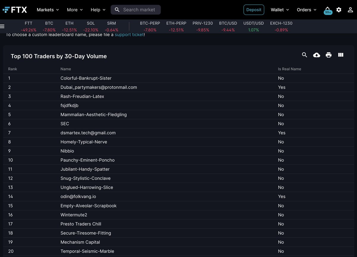 Kids, gather around and listen