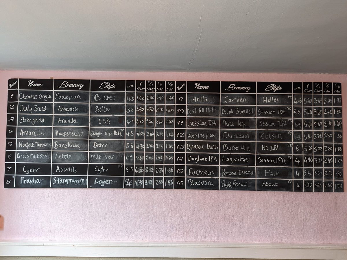 #fridaybeerboard!
Lovely beer! #bitter #ESB  #milkstout #stout #paleale #sessionIPA #NEIPA all beers are not created equal! Why limit yourself to the same old same old?
Try them by the third if you don't want a lot, drink better, not more 😄🍺
.
#stowmarket
