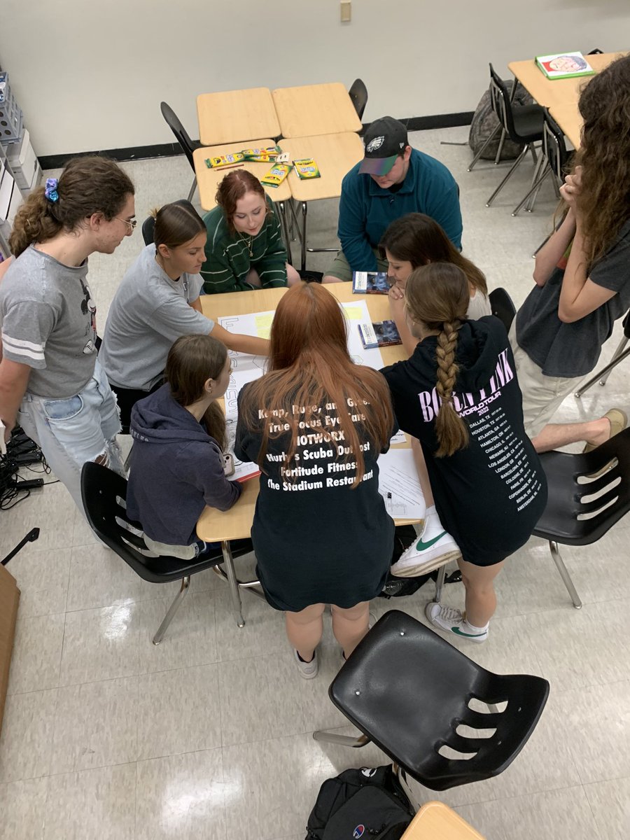 Ms. Cardo (@mscardo_rrhs) on Twitter photo AP Lit exchanging Hexagonal Thinking Maps to spark further discussions on the complexity of Frankenstein. #monsterwho #litanalysis #epicwin <a href="/RoyalBruno9/">Ronald Bruno</a> <a href="/rrhsknights/">River Ridge Knights</a> AP Lit exchanging Hexagonal Thinking Maps to spark further discussions on the complexity of Frankenstein. #monsterwho #litanalysis #epicwin <a href="/RoyalBruno9/">Ronald Bruno</a> <a href="/rrhsknights/">River Ridge Knights</a>