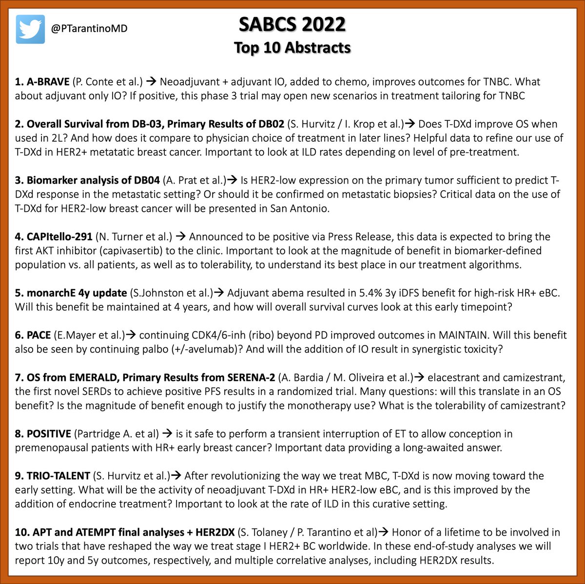The hardest #top10 (ish) I’ve ever done for a meeting: the amount of critical data that will be presented at #SABCS22 is impressive. Novel drugs, important trial updates, highly awaited biomarker data, new paradigms. Make sure not to miss what promises to be a remarkable SABCS!