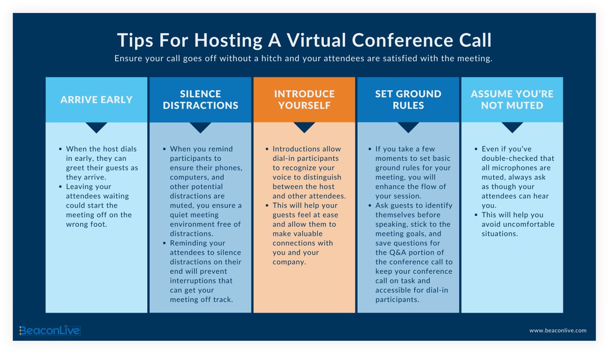 Conference calls are a staple for any industry, so you must get them right as quickly as possible. Here are some tips you can follow to ensure your call goes off without a hitch. #HostingConferenceCall #BeaconLive
Read the full article here: hubs.la/Q01qw6Zn0