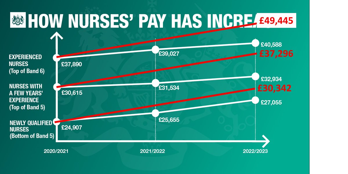Surgical SHO CT BNO (2019) tweet media