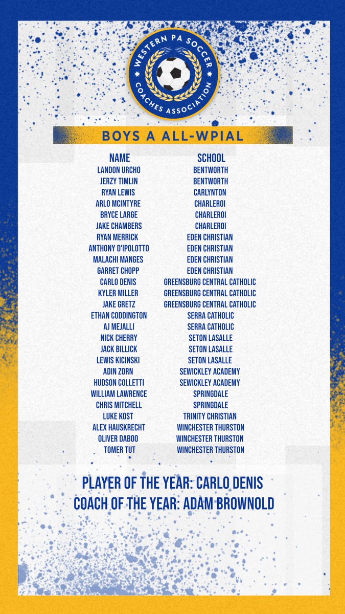 Western Pennsylvania Soccer Coaches Association tweet media