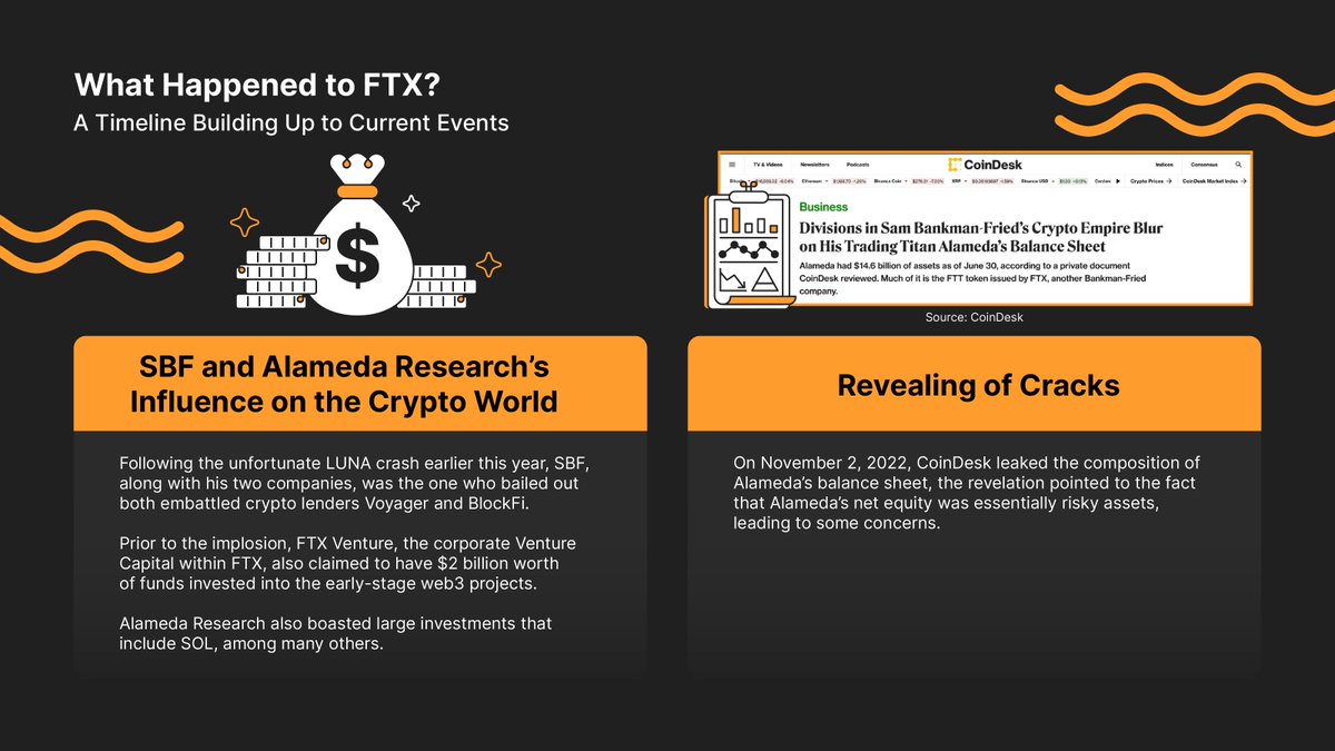 Bybit_Official's tweet photo. 🤔 What led to the implosion at #FTX?

📖 Find out more about the series of events that led to the eventual fallout here: https://t.co/pxnGnwHLXX

#Bybit #TheCryptoArk https://t.co/ebxxqOkKUp