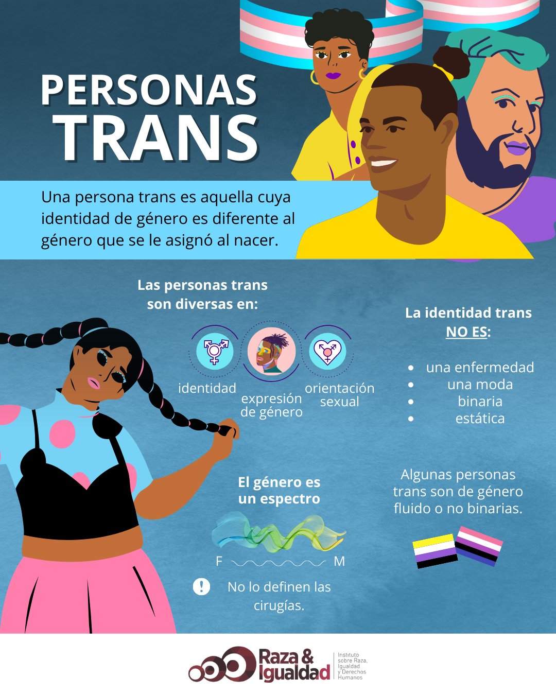 Race and Equality on X: 🇧🇷🏳️‍⚧️ Mês da #visilididadetrans