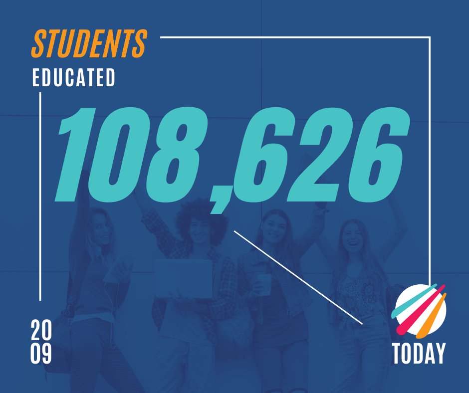 CAOLAprogram's tweet photo. CAOLA teachers use the latest technologies to engage students as well as prepare them to be career and college ready. Since 2009 CAOLA has educated 108,626 students.
#caolaproud #onlinelearning #staythecourse #parttimestudent #fulltimestudent https://t.co/Kh3jgsA1cc