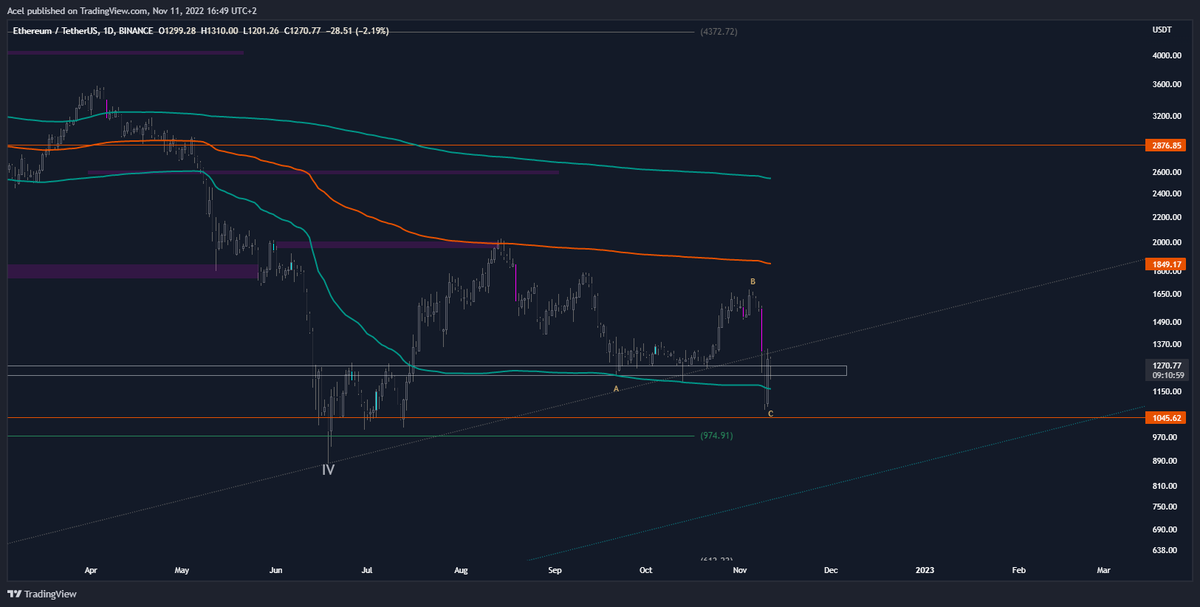 AcelCrypto tweet picture