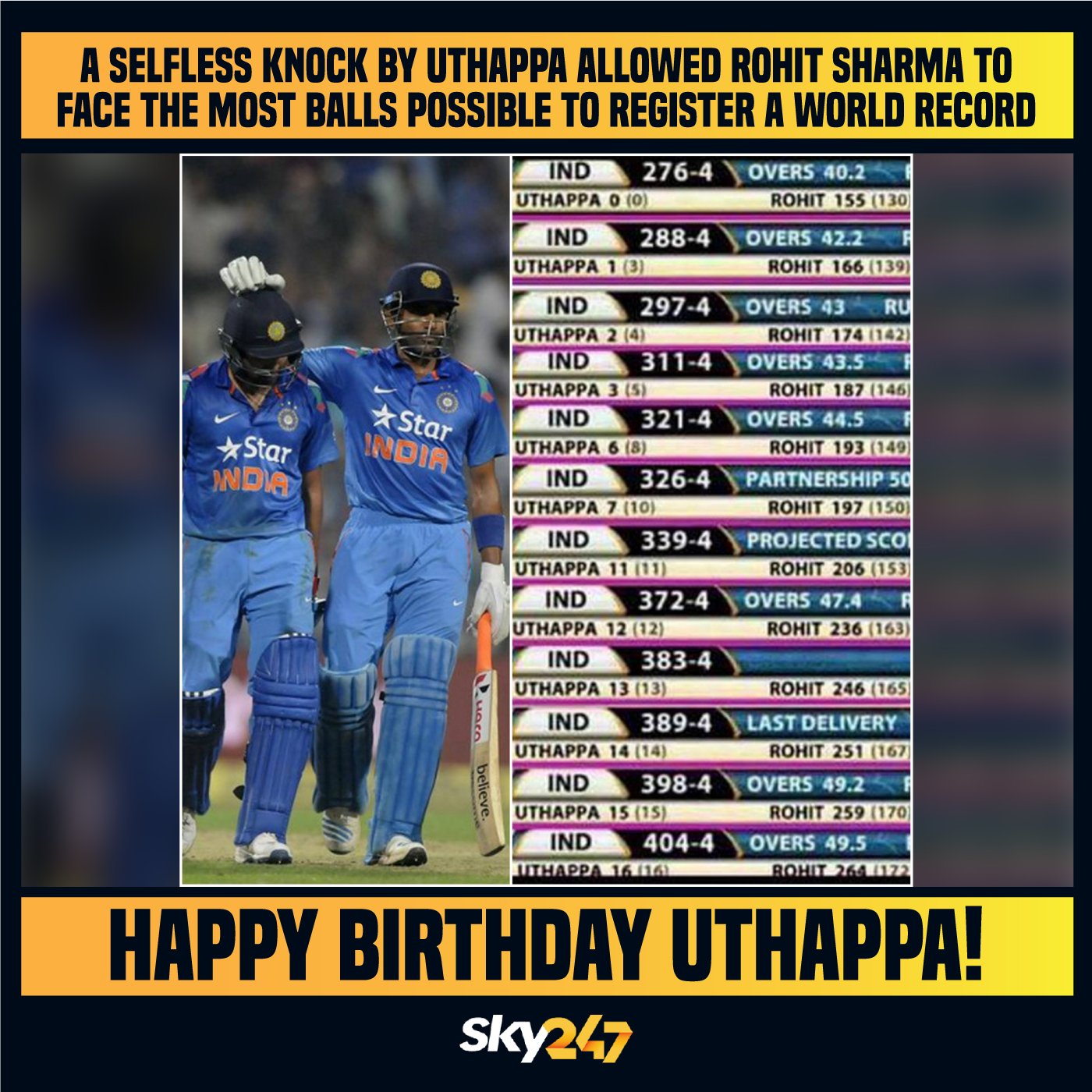 Happy birthday Robin Uthappa.      