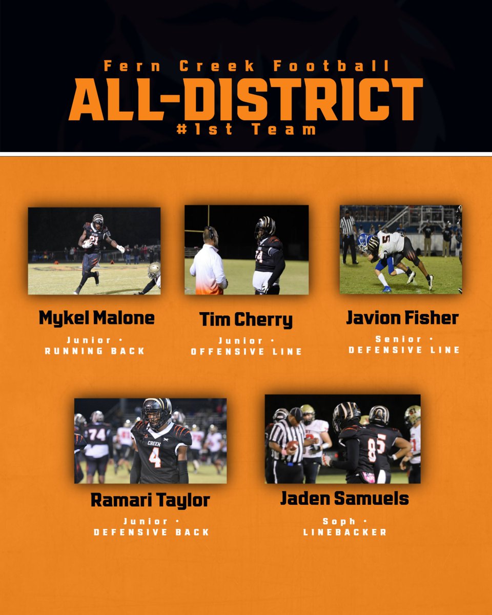 Fern Creek Football (@ferncreekfb) on Twitter photo Congratulations to these student-athletes for being voted as 1st Team All-District for Class 6A District 4, one of the toughest in the state! <a href="/almightykels_/">Mykel Malone</a> @javion5fisher_ <a href="/ramaritaylor22/">Ramari Taylor</a> <a href="/timcherry74/">Tim “Big Tim“ Cherry 🏙️</a> <a href="/jaden23samuels/">Jaden Samuels</a> <a href="/fchsathletics/">FCHS athletics</a> Congratulations to these student-athletes for being voted as 1st Team All-District for Class 6A District 4, one of the toughest in the state! <a href="/almightykels_/">Mykel Malone</a> @javion5fisher_ <a href="/ramaritaylor22/">Ramari Taylor</a> <a href="/timcherry74/">Tim “Big Tim“ Cherry 🏙️</a> <a href="/jaden23samuels/">Jaden Samuels</a> <a href="/fchsathletics/">FCHS athletics</a>