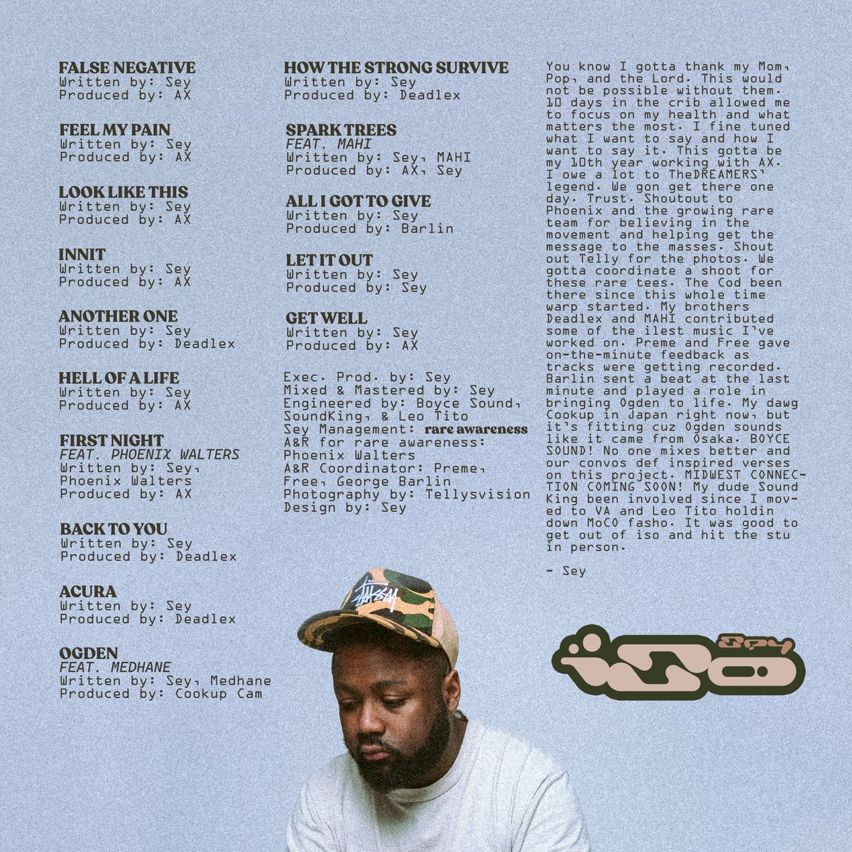 SeyMC's tweet image. SEY - ISO
open.spotify.com/album/0KWsJrJW…