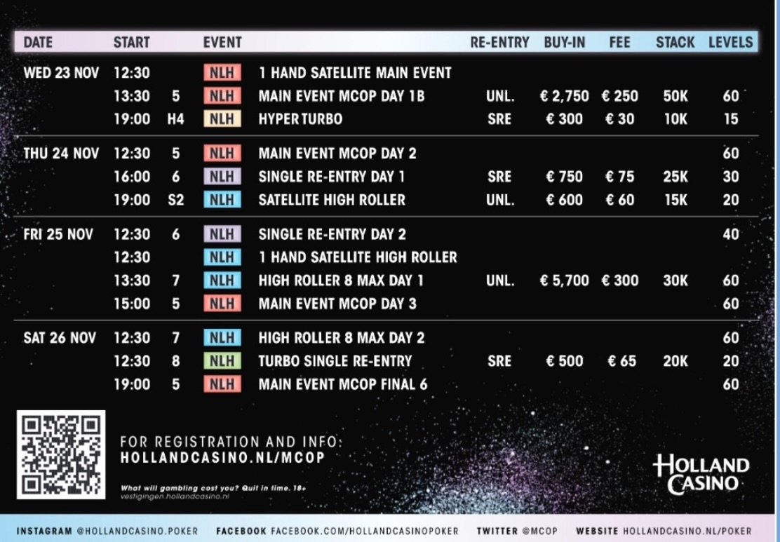 One more week and then our 30th anniversary party will start: the Master Classics of Poker “Pearl Edition” !!!🎉
Come and join us: vestigingen.hollandcasino.nl/en/spelen/poke… 
#mcop #poker #hollandcasino #amsterdam