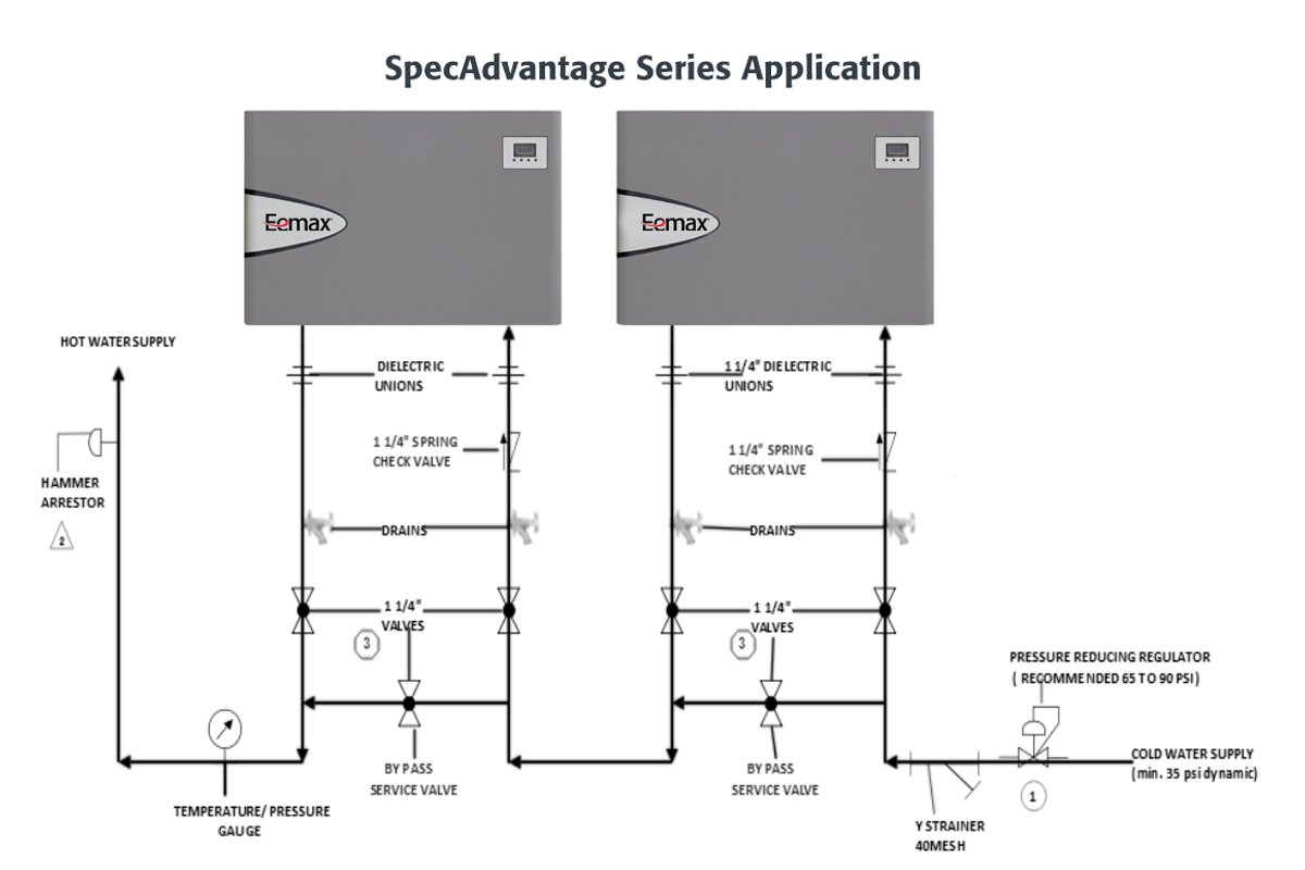 #Eemax #SpecAdvantage can be installed in a series for high volume commercial or industrial applications bit.ly/3phtYBA that require precise temperature control and low pressure drop #commercialhotwater #tanklesselectricwaterheater #industrialwaterheater #industrial