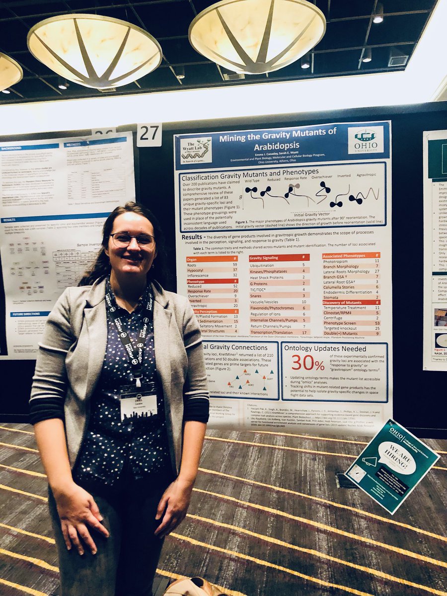 SFedoush's tweet image. Good luck to the graduate students presenting at @ASGSRSpace in the @SarahWyattOhioU lab 🌱🧪🌿  @ASGSRstudents @CanadayEmma @CoffinCalvin