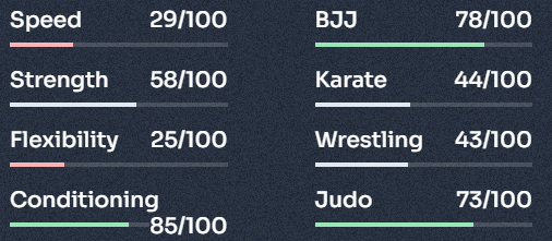 Digital Fight Club tweet media