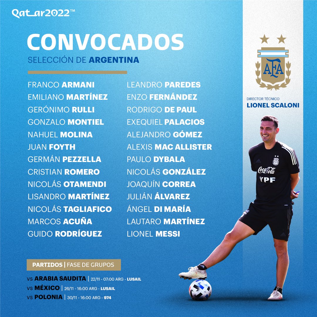 roadtoqatar_es's tweet photo. ¡Oficial! Esta es la lista de 26 jugadores que de la mano de Leo Messi buscarán dar la vuelta. 🇦🇷

¿Lograrán en #Qatar2022 llevarse la copa a casa? 🏆🛬 https://t.co/fyCs1RTG9O