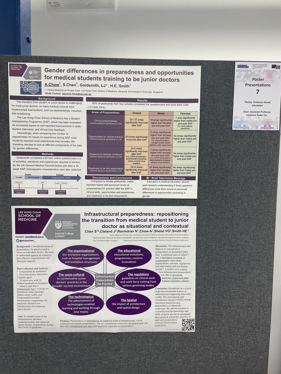 shiweichen_'s tweet photo. Our poster presentations are about to begin. Please join us at RCS1. @ALoysiuschOW #transformmeded @TransformMedEd https://t.co/SsQ2GMVzAp