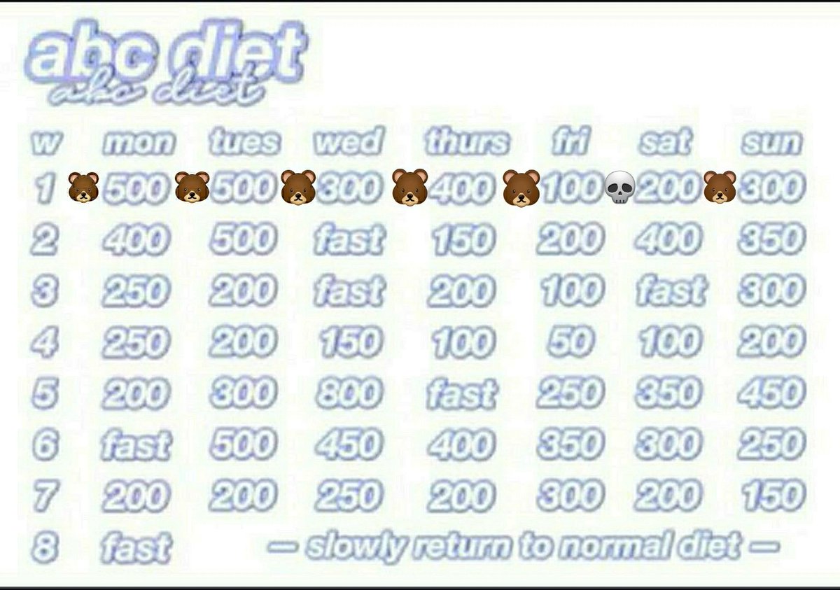 luxhatescals's tweet photo. forgot to update yesterday im stupid 
💀 in my tracker means day failed
I ate 100 kcal more than I was supposed to yesterday ughshdhdj 
had 289 today at least https://t.co/q8mYjt7XfE