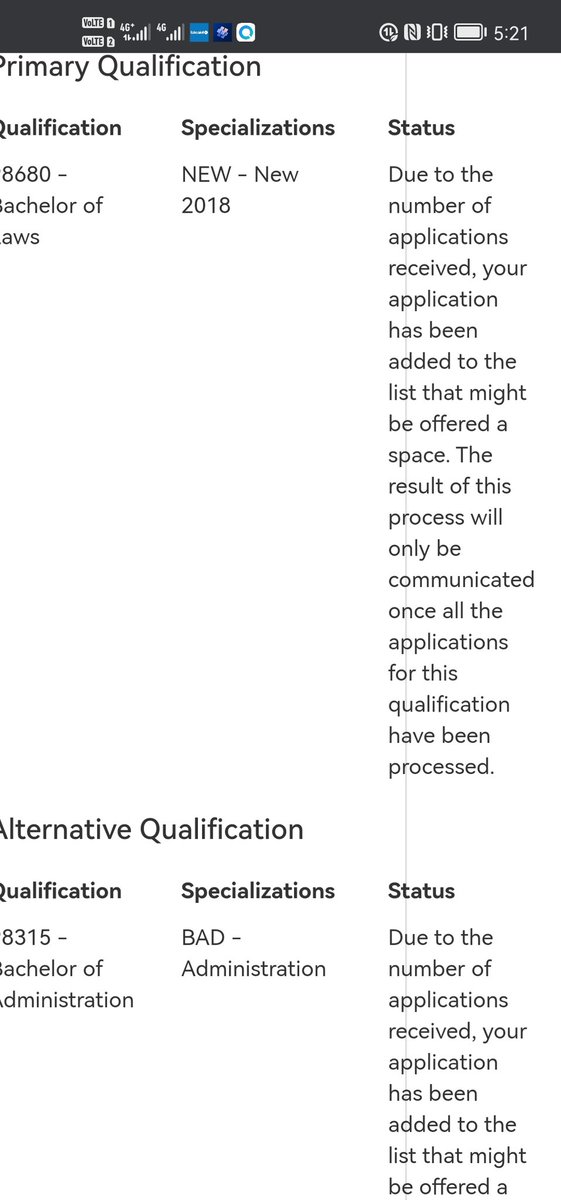MateaLerato's tweet photo. @unisa @LenkaBula I must forget again even this year, last year got this and this year as well and for feedback. https://t.co/6XQ1KEflNi