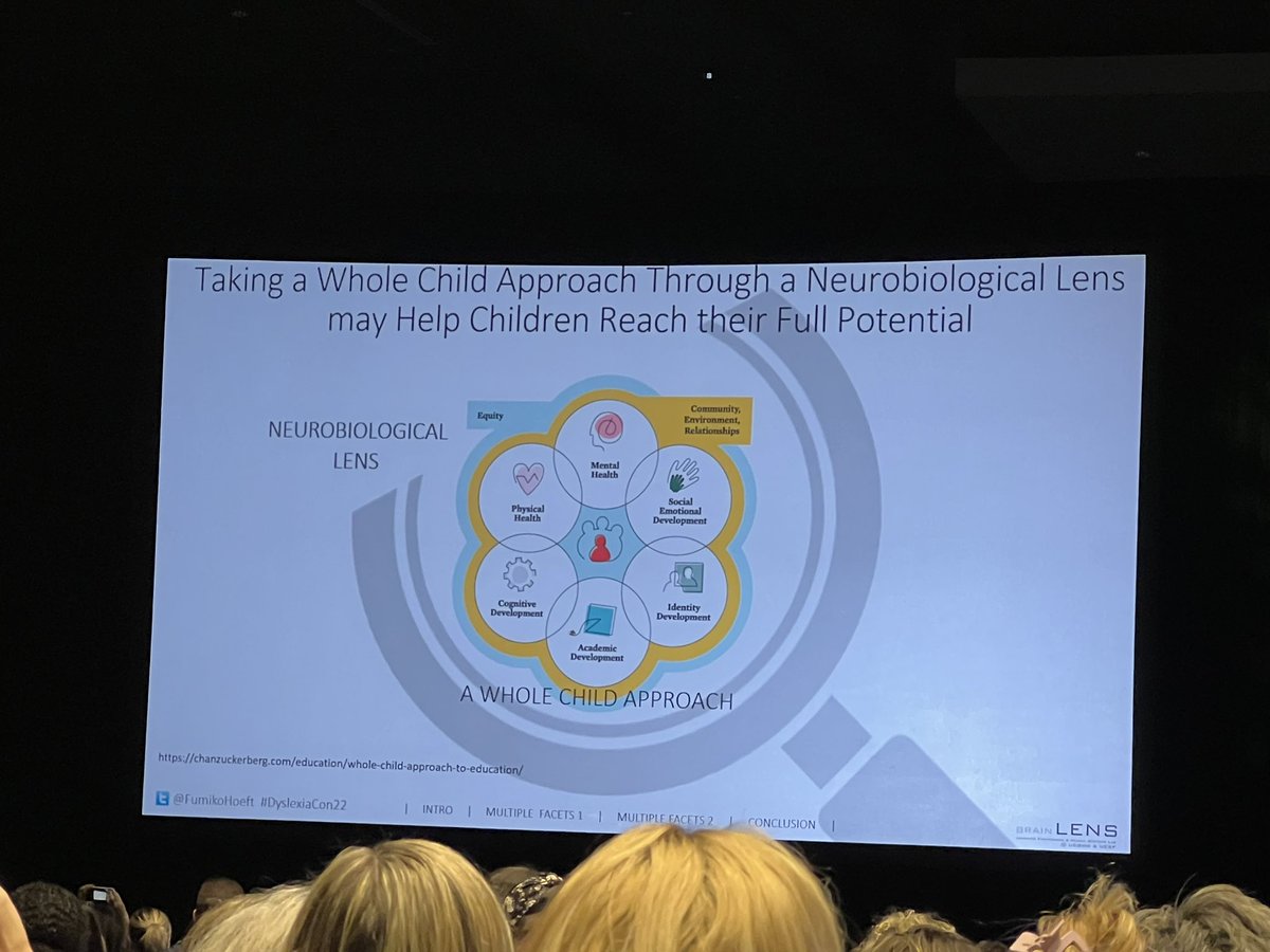 Alex Frazier (@alex_fraz) on Twitter photo Not sure where to start - somewhere between 🤯 and incredibly impressed with all the work/thinking transpiring on the research community — listening to <a href="/FumikoHoeft/">Fumiko Hoeft MD PhD</a> presenting at #DsylexiaCon22
#UntilEveryoneCanRead #DyslexiaCon #Dyslexia Not sure where to start - somewhere between 🤯 and incredibly impressed with all the work/thinking transpiring on the research community — listening to <a href="/FumikoHoeft/">Fumiko Hoeft MD PhD</a> presenting at #DsylexiaCon22
#UntilEveryoneCanRead #DyslexiaCon #Dyslexia