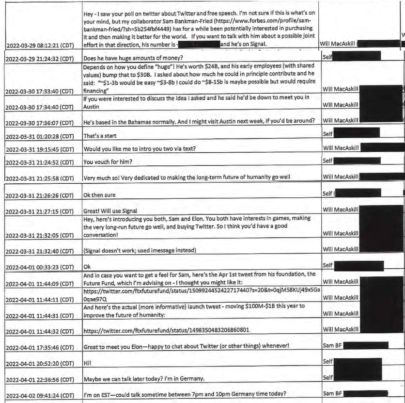 MattBinder's tweet photo. there will never be a funnier day to repost these text messages:

here are the released texts from the Twitter lawsuit between Elon Musk, a professor, a banker, and even Sam Bankman-Fried of FTX himself about SBF possibly getting in on Musk's Twitter deal earlier this year https://t.co/CLc8phY9o7
