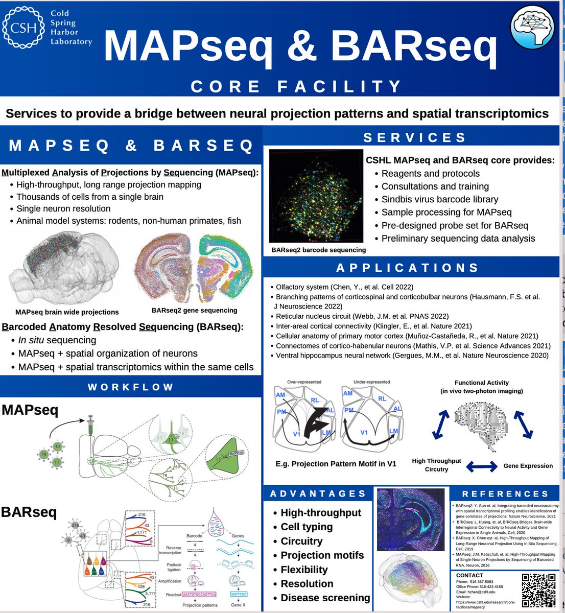 Interested high-throughput neuroanatomy? 

Check out the CSHL MAPseq/BARseq facility at SFN!

booth# 3009
Sunday, Nov.13 – Wednesday, Nov. 16
9:30 a.m.–5 p.m. PST

(Free swag to the first N visitors!)