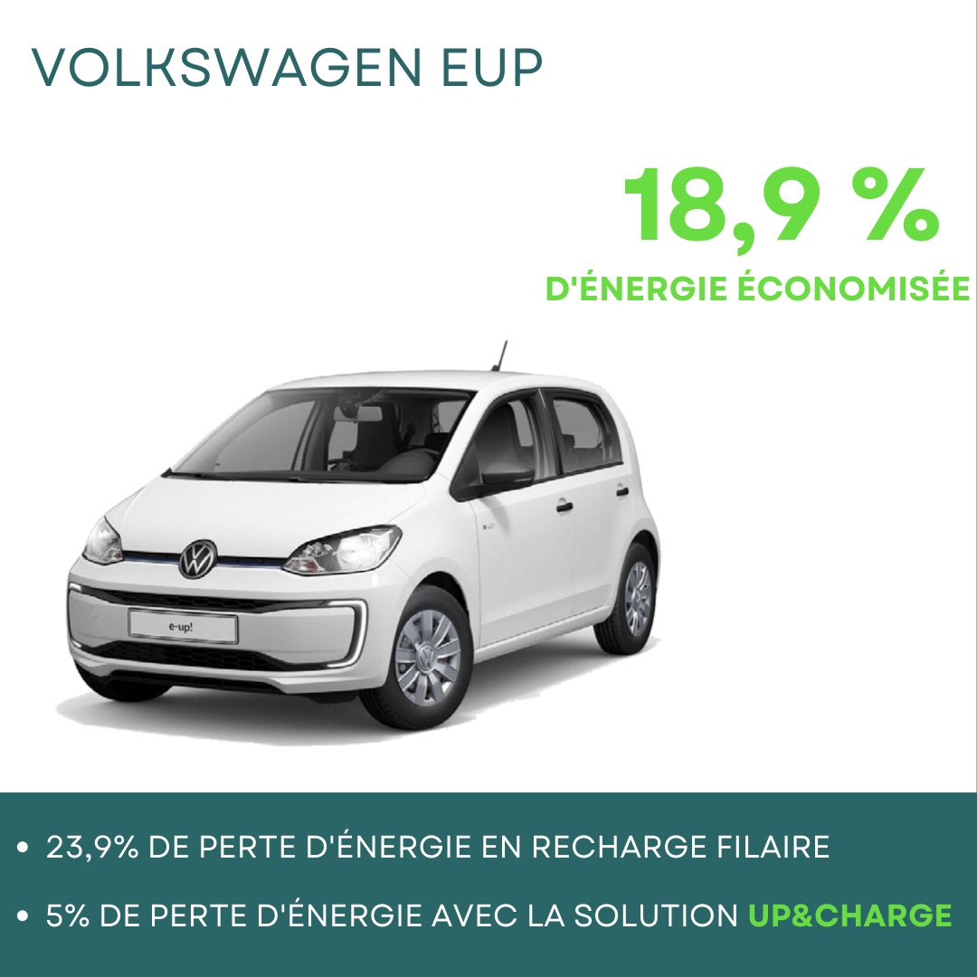 upandcharge tweet media