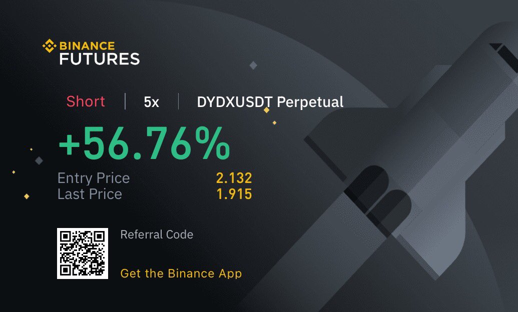 adoniszia's tweet photo. Printing dollars 💵  💸 @Crypto_Jargon  thanks buddy✋ https://t.co/LFuP5ZkTPw