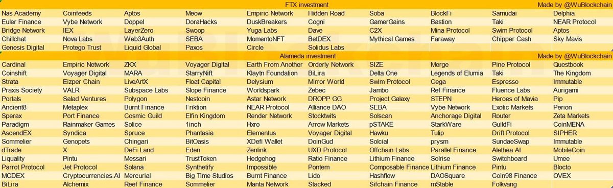xshibuya.eth (💙,🧡) (@kumpol_tt) on Twitter photo 