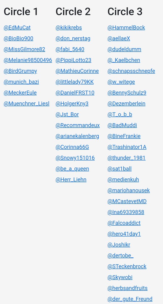 Der wichtigste aber auch traurigste Kreis der Woche mit wahrscheinlich einem letzten Mal <a href="/BirdGrumpy/">GrumpyBird</a> in Kreisel 1. 🕯🕯🕯😢 #TheCircleOfTwitter