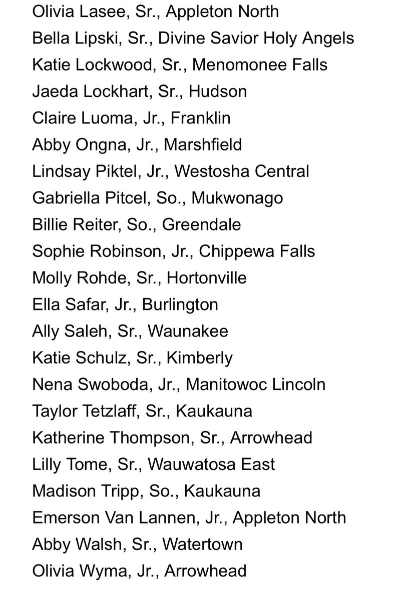 Congratulations to the athletes named to the WVCA Division 1 All State Team!