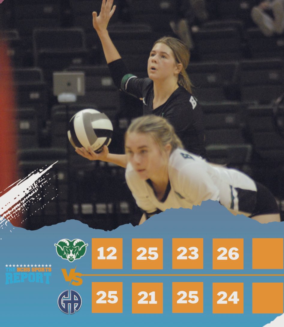 𝑻𝒉𝒆 𝑹𝒆𝒑𝒐𝒓𝒕 𝑶𝒉𝒊𝒐 (@thereportohio) on Twitter photo 🚨 We’re going to a fifth set. Badin wins fourth against Gilmour <a href="/BadinCatham/">Badin Catham</a> <a href="/BADINVOLLEYBALL/">Badin Women’s Volleyball</a> <a href="/BadinHS/">Badin High School</a> <a href="/RAMSSPORTS/">Stephen T. Badin High School Athletics</a> <a href="/GCL_GGCLSPORTS/">GCL Sports</a> <a href="/gclcoedsports/">GCL Co-Ed League</a> <a href="/TheBadinHerd_23/">THE HERD 💯🐏</a> <a href="/journalnews/">journalnews</a> 🚨 We’re going to a fifth set. Badin wins fourth against Gilmour <a href="/BadinCatham/">Badin Catham</a> <a href="/BADINVOLLEYBALL/">Badin Women’s Volleyball</a> <a href="/BadinHS/">Badin High School</a> <a href="/RAMSSPORTS/">Stephen T. Badin High School Athletics</a> <a href="/GCL_GGCLSPORTS/">GCL Sports</a> <a href="/gclcoedsports/">GCL Co-Ed League</a> <a href="/TheBadinHerd_23/">THE HERD 💯🐏</a> <a href="/journalnews/">journalnews</a>