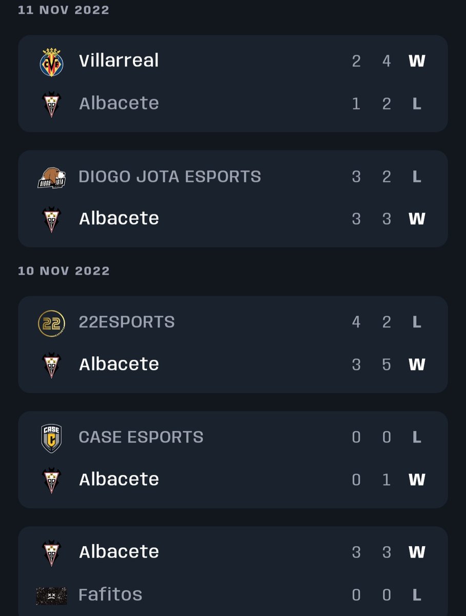 Perdemos vs <a href="/VillarrealCF/">Villarreal CF</a> 

6-3 ❌️

Tenemos la última bala en la Final de LB <a href="/FIFAe/">FIFAe</a>

@Heracles_Gaming 🏛
<a href="/ABPEsports/">Albacete Balompié Esports</a> 🦇🤍⚫️

<a href="/xavinata_/">Xavi Garcia</a> ⚽️💪