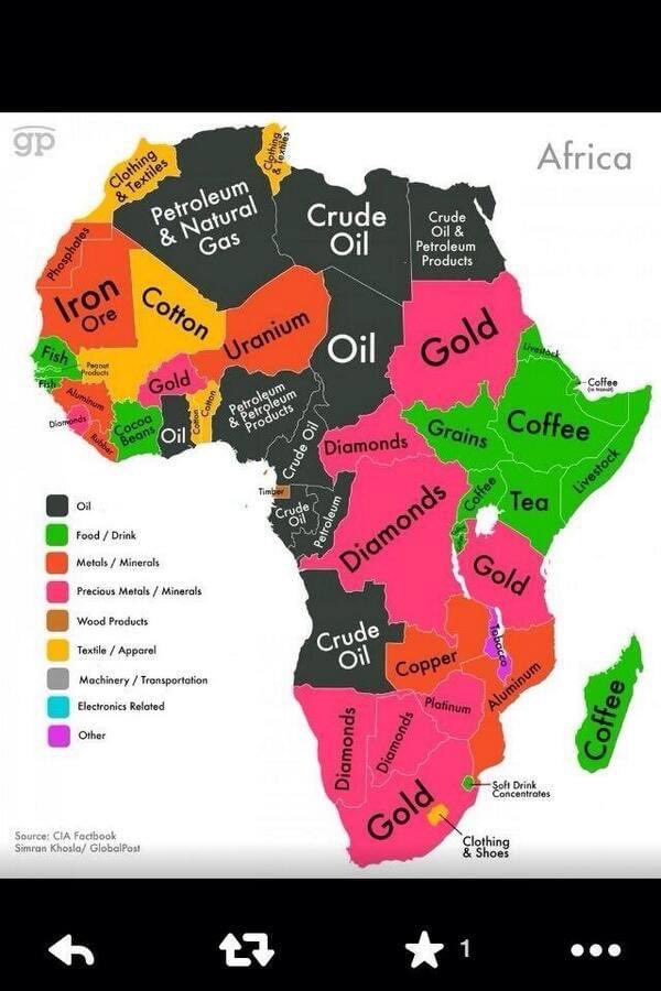 To restore Afrikan power, Africans must reassert themselves. We have riches of all kinds. We must control our raw materials.
We must acquire technology to process our raw materials in Africa and export them  We must break free from exploitative relationships with the West