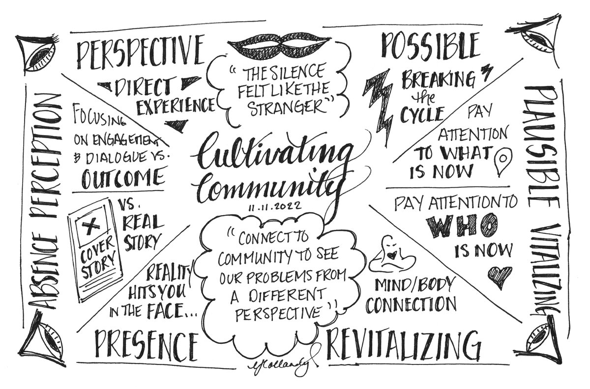 Axiom News (@axiomnews) on Twitter photo Today's #CultivatingCommunity call explored perspective & individual perceptions.
What do we believe?
Why do we believe it?
What happens if we choose to see a different world, within the same circumstances?
Join us Nov. 25: eventbrite.ca/e/cultivating-…
(#Sketchnote by <a href="/YHollandy/">Yvonne Hollandy</a>) Today's #CultivatingCommunity call explored perspective & individual perceptions.
What do we believe?
Why do we believe it?
What happens if we choose to see a different world, within the same circumstances?
Join us Nov. 25: eventbrite.ca/e/cultivating-…
(#Sketchnote by <a href="/YHollandy/">Yvonne Hollandy</a>)